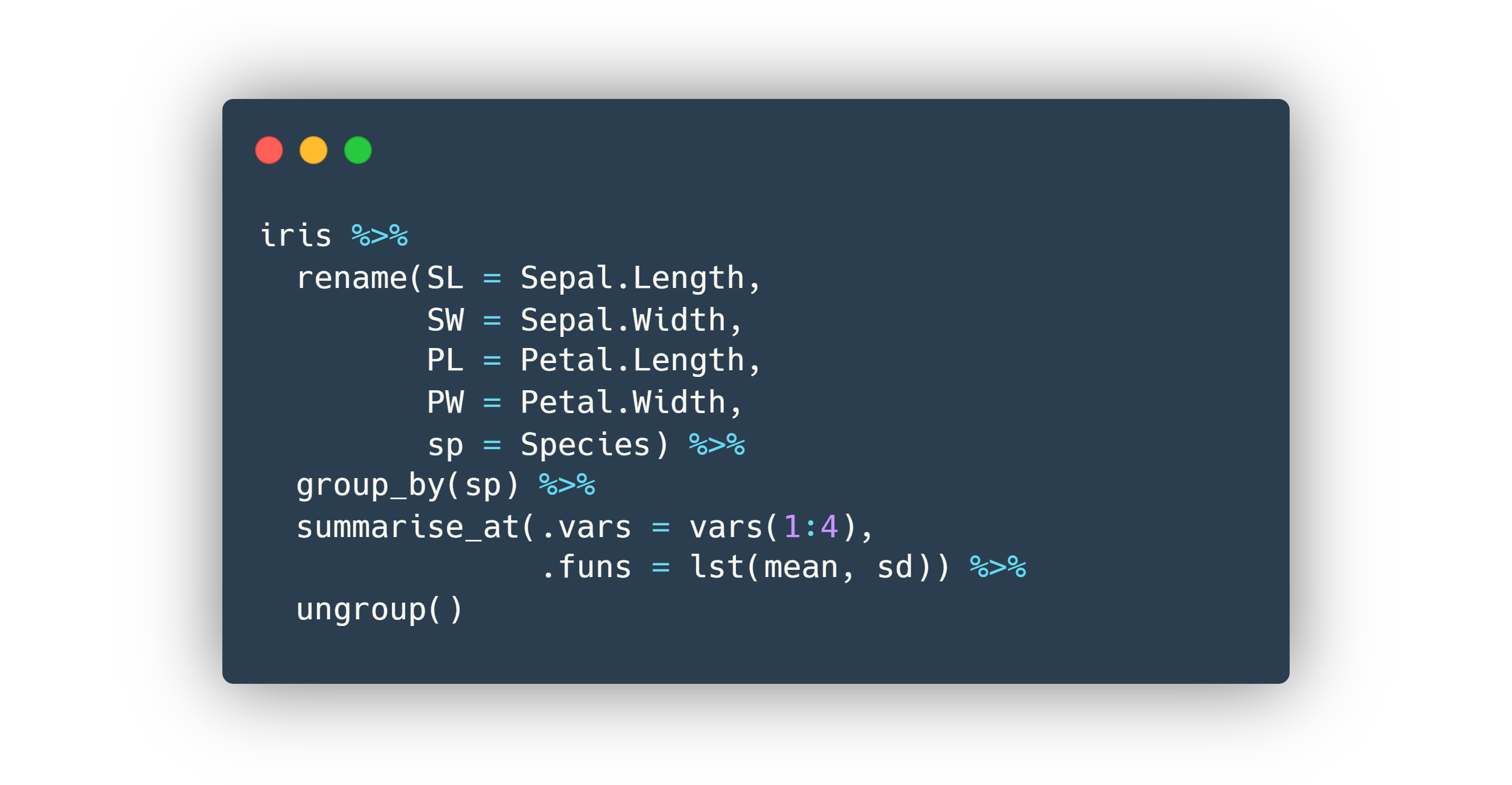 Ejemplo del uso de pipe (%>%) en una pipeline para trabajar con tidyverse.